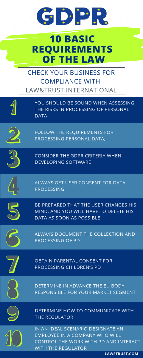 gdpr_eng.png