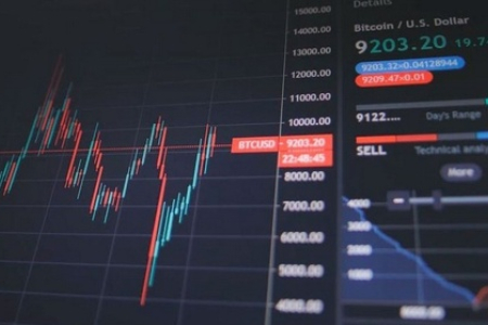 Forex