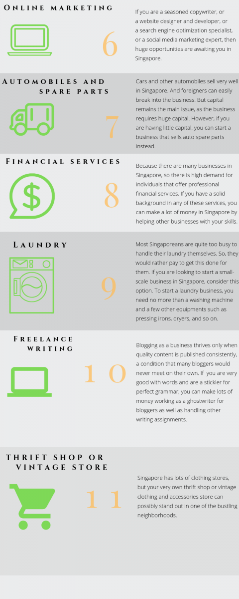 How to start a business in Singapore