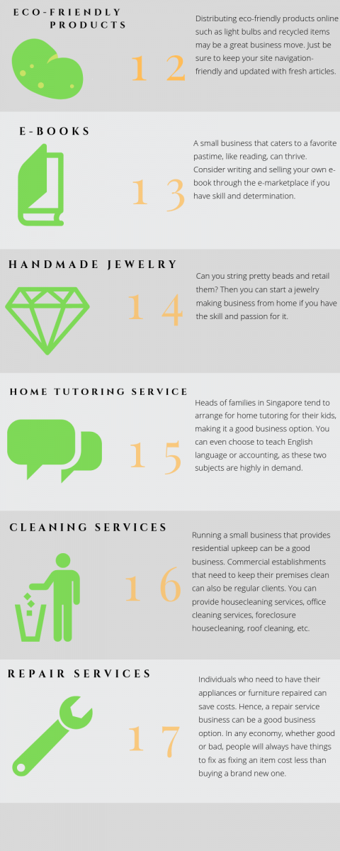 How to start a business in Singapore