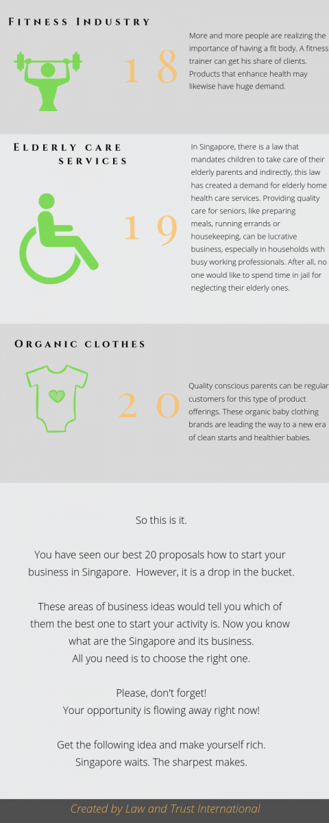 How to start a business in Singapore